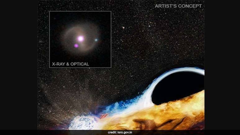 ISRO, NASA Discover Stunning Eruptions From Black Hole's Stellar Wreckage