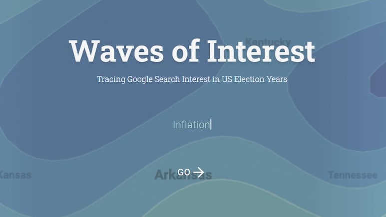 What Is Google's Waves of Interest, Tracking Trends In US Election Years